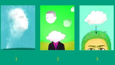 Illustrasi Tes Kepribadian