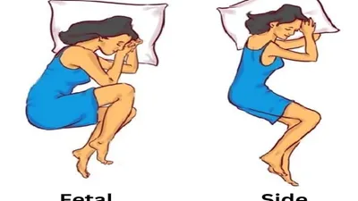 Illustrasi Tes Kepribadian
