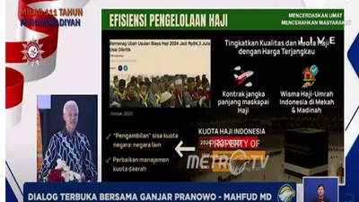 Diundang Acara Dialog Terbuka Muhammadiyah di UMJ, Ganjar Pranowo dan Mahfud MD Singgung Soal Biaya Haji