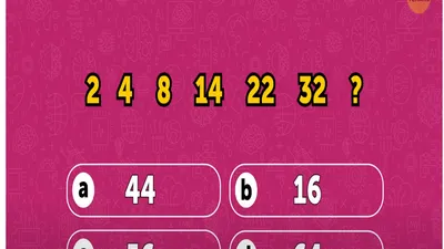 Tes IQ: Jawab Pertanyaan Deret Angka Ini, Sering Muncul di Tes IQ TPA Loh! 