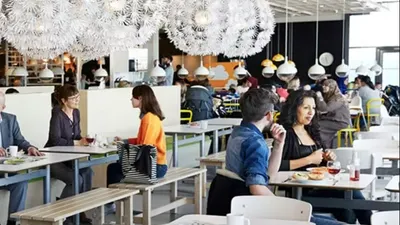 Restoran IKEA
