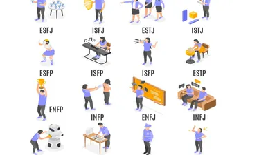 Illustrasi. MBTI