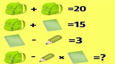 Tes IQ: Temukan Nilai dari Tas, Buku, dan Pensil Dalam 9 Detik!