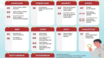 Libur Oktober: Apakah Ada atau Tidak? Yuk Para Pelajar, Mahasiswa, dan Karyawan Cek Informasi Selengkapnya! (Instagram @denijaya.dj)
