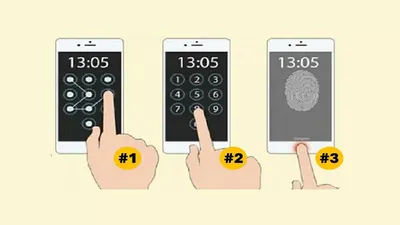 Tes Kepribadian: Karakter dari Cara Mengunci Layar HP, Kamu Suka Pin, Pola atau Sidik Jari? 