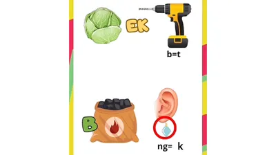 Tes IQ: Bagus untuk Seimbangkan Otak Kanan dan Kiri, Temukan Kalimat Tersembunyi dari Tebak Gambar Ini Dalam 10 Detik!
