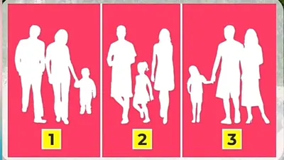 Tes Kepribadian: Di Antara Nomor 1,2 dan 3 Manakah yang Keluarga Palsu? Pilihanmu Bongkar Karakter Asli Diri 