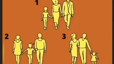 Tes IQ: Keluarga Mana yang Harmonis? Jawabanmu Bisa Identifikasi Kecerdasan Emosionalmu!