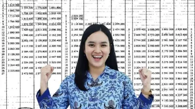 Pendaftaran CPNS Tinggal Menghitung Hari, Berikut 5 Tips Lolos Seleksi CPNS, Yuk Simak!