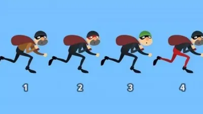 Ilustrasi tes kepribadian