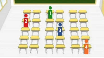 Tes Kepribadian: Cek Karakter Aslimu dengan Pilih Nomor Kursi