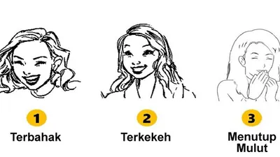 Illustrasi Tes kepribadian