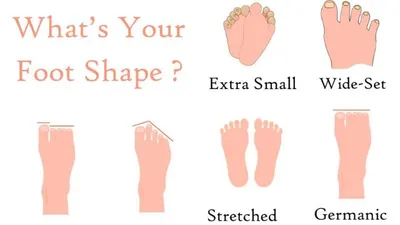 9 Makna Bentuk Kaki dan Kepribadiannya