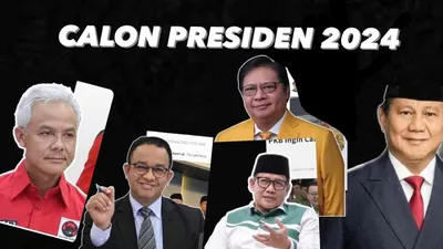 Nama-nama bakal Calon Presiden 2024