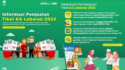 Terkini! Tiket Kereta Api Mudik Lebaran Tahun 2023 Siap Dipesan Per 26 Februari 2023