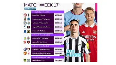 Jadwal Lengkap Boxing Day Liga Inggris 2022/2023 Pekan ke-17 dan Link Live Streaming Ada di Sini