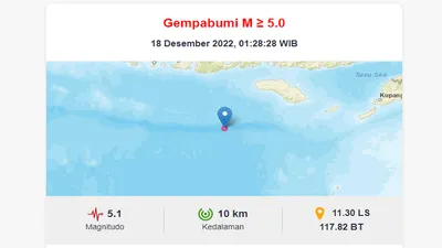 Beberapa wilayah Indonesia kembali diguncang gempa, salah satunya yang terbesar adalah Kodi yang terletak di Sumba Barat Daya, NTT.