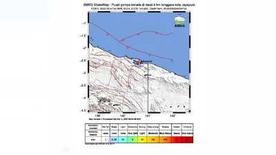Gempa M 3,6 dan M 4,9 Melanda Jayapura Berturut-turut, 882 Gempabumi Terjadi di Papua dalam Jangka 1 Bulan