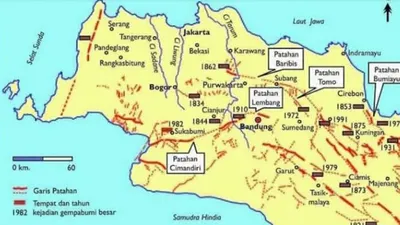Sesar Baribis Aktif Didasarkan dari Alat Deteksi Gempa, Ahli: Takutnya Sedang Mengakumulasi Energi