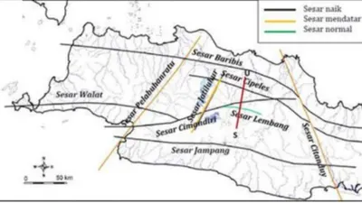 Analisis Sesar Baribis oleh Unpad, Hasil Perekaman Microearthquake: 46 Gempa Terjadi dalam Jangka 60 Hari!