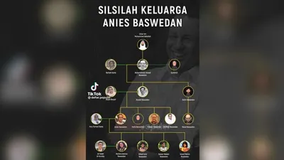 Silsilah Keluarga Anies Baswedan yang Ternyata Bukan Orang Sembarangan, Ada Hubungan Ini dengan Novel Baswedan