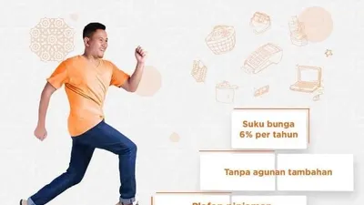 KUR BRI Dibuka
