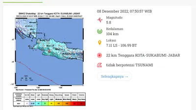 BREAKING NEWS! Sukabumi Diguncang Gempa Bumi 2 Kali, Berkekuatan M5,8 dan M6,1
