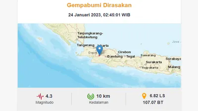 Gempa Susulan M 4,3 Kembali Guncang Cianjur Jawa Barat, Terasa hingga Depok dan Masyarakat Diimbau Waspada