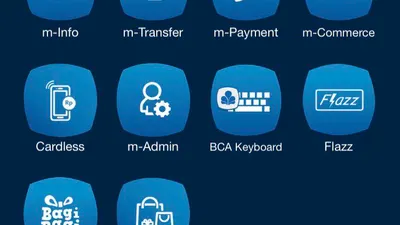 Illustrasi.Mbanking BCA Error