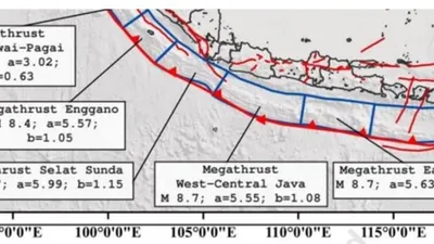 Kilas Balik Rentetan Gempa Bumi di Jawa Barat, Ternyata Jabar Diapit 2 Jenis Megathrust Ini!