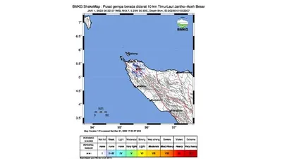 Awal Tahun 2023, Gempa Bumi 3,7 SR Mengguncang Kecamatan Sigli, Pidie Aceh Besar