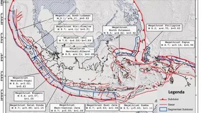 Waduh! Gempa Megathrust Pernah Memicu Tsunami dari Pangandaran Hingga Parangtritis, Ini Tinggi Gelombangnya
