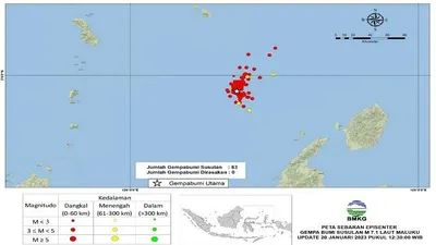 BMKG: 83 Gempa Susulan Terjadi Pasca Gempa M 7.1 Maluku