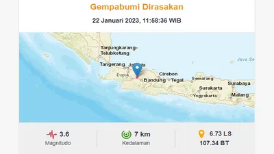 BREAKING NEWS: Gempa Bumi Magnitudo 3,6 Guncang Kabupaten Purwakarta Jawa Barat Akibat Aktivitas Sesar Cirata