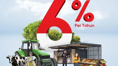 Butuh Pinjaman? Pinjaman KUR Bank BRI 2023 Bisa Jadi Pilihan Anda, Persyaratan di Sini! 