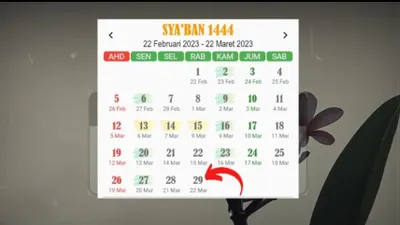 LENGKAP dan Ringkas! Bacaan Niat Puasa Sya’ban dan Nisfu Sya’ban 1444 H, Mulai 22 Februari Sampai 8 Maret 2023