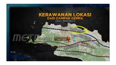 Bukan Gempa Sesar Baribis yang Akan Menimbulkan Korban Jiwa, Tapi Hal Ini Kata Ahli