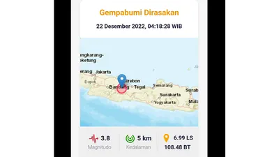Gempa Guncang Kuningan Jawa Barat Magnitude 3.8, Kamis 22 Desember 2022 Pagi, Hati-hati Gempa Susulan