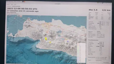 Bukan Merupakan Megathrust Gempa Bumi yang Guncang Kota Sukabumi, Begini Penjelasan Ahli