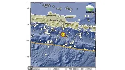 Geger! Gempa Bumi Guncang Kota Malang dengan Kekuatan M5,1 Bikin Warga Gempar
