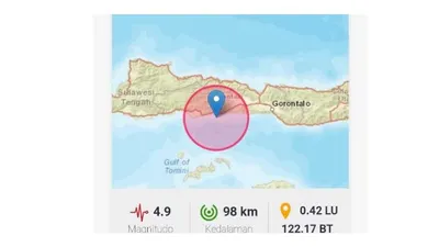 Gorontalo Diguncang Gempa M 4.9 pada Jumat, 9 Desember 2022, BMKG: Tidak Berpotensi Tsunami