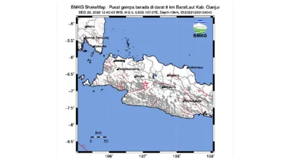 Geliat Aktifnya Sesar Baribis, Peneliti : Terjadi 46 Kali Goncangan,yang Terakhir Jadi Penyebab Gempa Kuningan