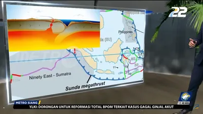 Jangan Kaget! 13 Segmen Wilayah ini Terancam Tsunami 34 Meter, Begini Upaya Penyelamatan Dirinya