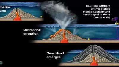 Geger! Penemuan Gunung Bawah Laut Pacitan, Seberapa Besar Bahayanya? Ini Kata Ahli