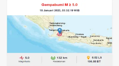 Gempa M 5.0 Guncang Bogor dan M 4.9 Guncang Tangerang Banten Hari ini, Minggu 15 Januari 2023