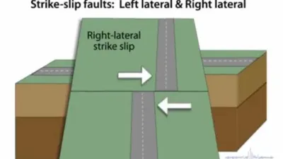 Terkuak! Beginilah Cara Kerja Patahan Geser yang Jadi Penyebab Gempa Dahsyat Turki Kekuatan M7,8
