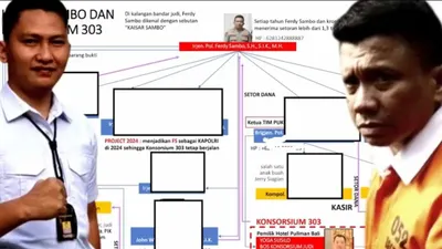 Konsorsium 303 Disebut Berhubungan dengan Kasus Pembunuhan Brigadir J, Benarkan Yosua Adalah Intel?