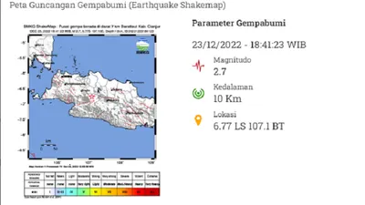 BREAKING NEWS! Gempa Susulan Magnitudo 2.7 Guncang Cianjur Jawa Barat, BMKG: Tidak Berpotensi Tsunami