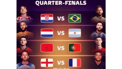 Link Live Streaming dan Jadwal Perempat Final Piala Dunia Qatar 2022