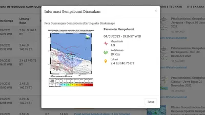 16 Gempa Bumi Guncang Jayapura Hari Ini, 4 Januari 2023! Paling Besar Berkekuatan M4,9